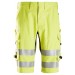 ProtecWork, Shorts, klasse 1